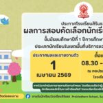 ประกาศผลการสอบคัดเลือกนักเรียนชั้นม.1 ปีการศึกษา 2569 ประเภทในเขตพื้นที่บริการ