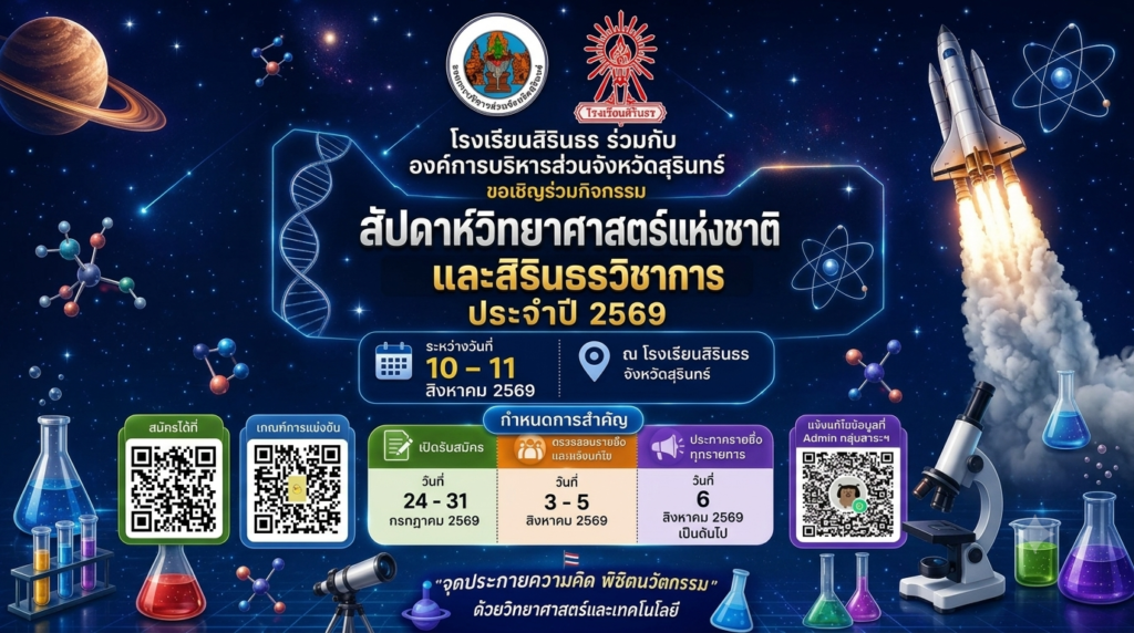 สัปดาห์วิทยาศาสตร์แห่งชาติและสิรินธรวิชาการ ประจำปี 2569